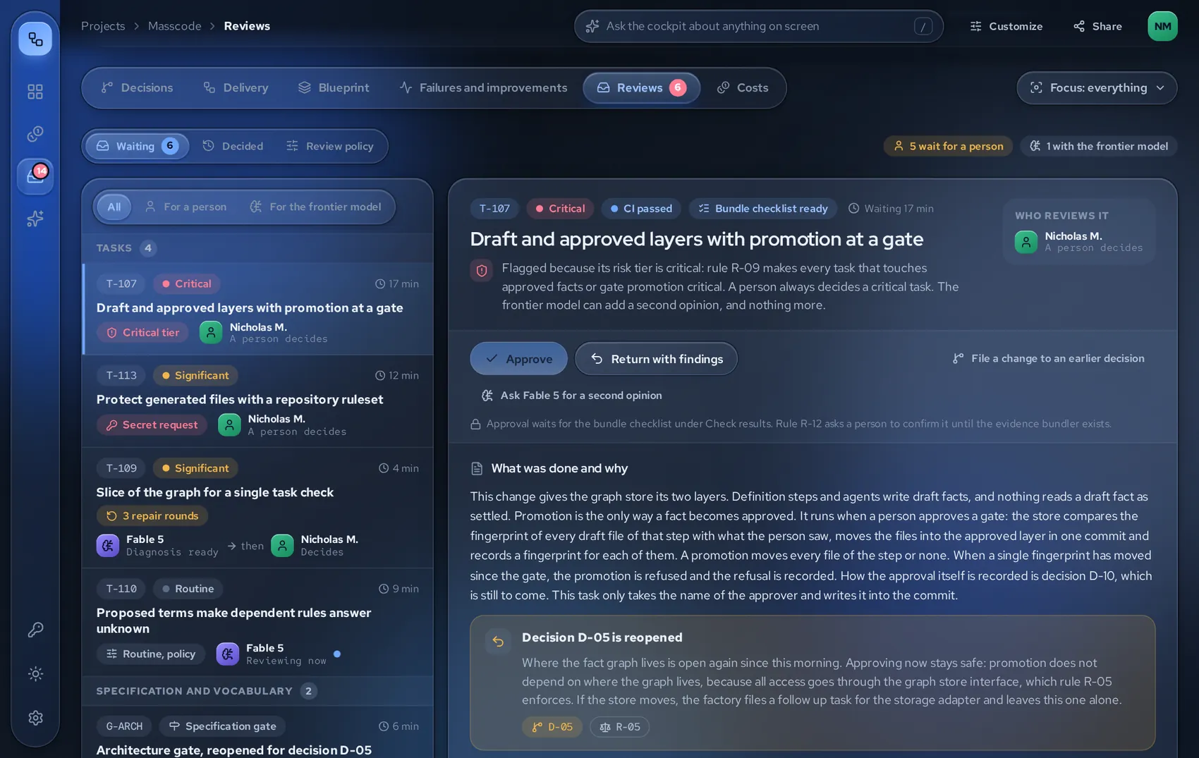 The review queue: critical tasks waiting for a person, with the frontier model's opinion.